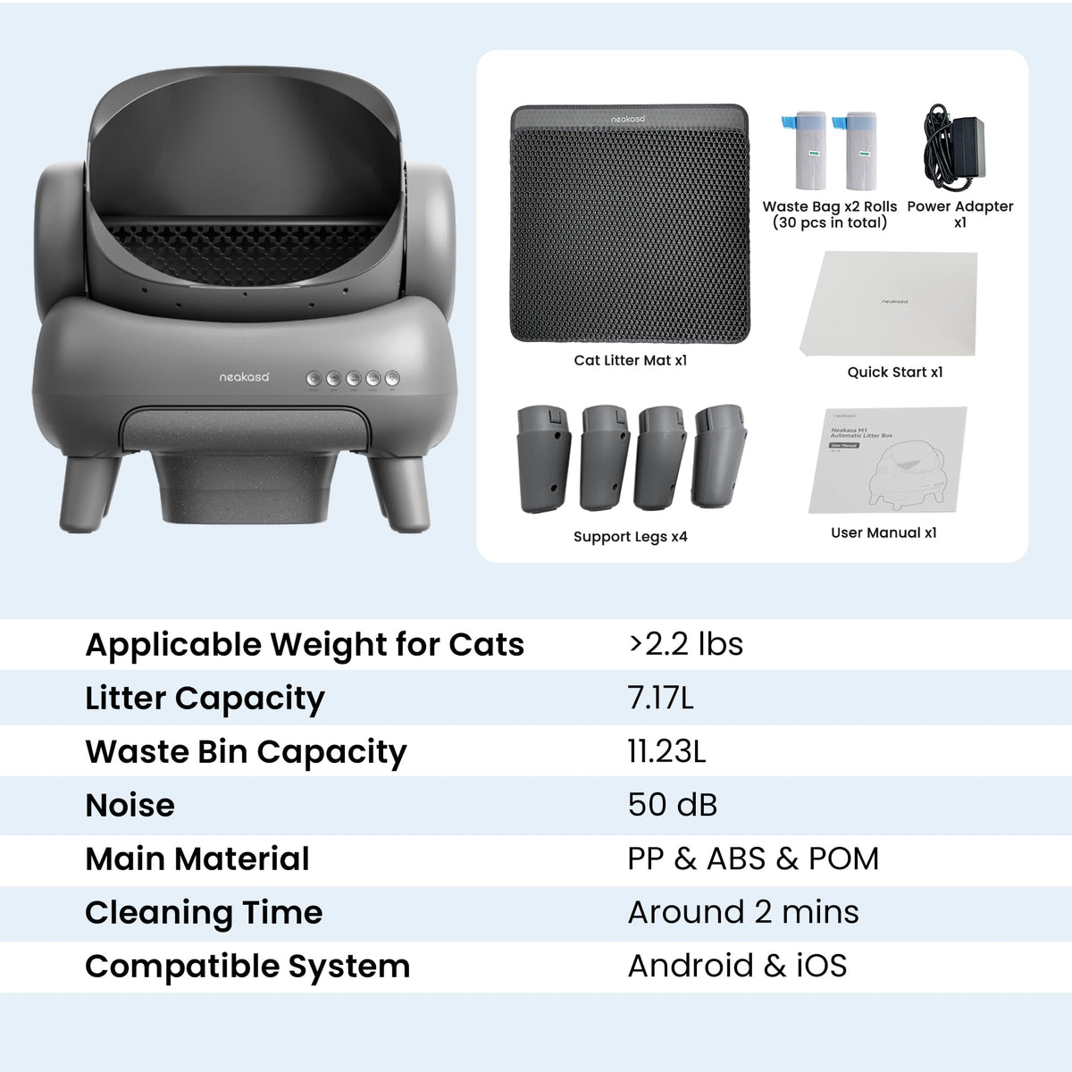 Neakasa M1 Plus Self-Cleaning Cat Litter Box – App Control
