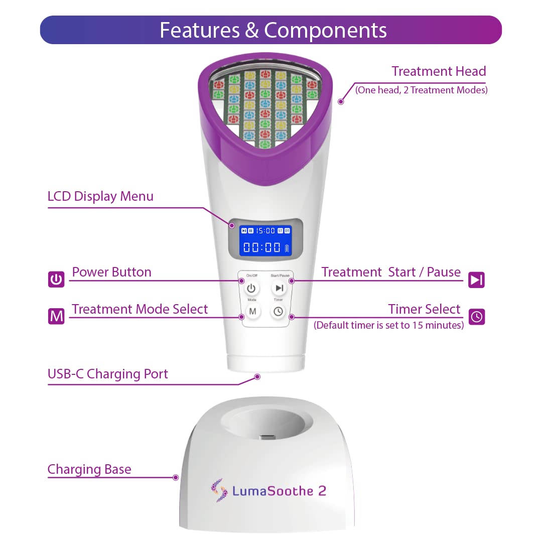 LumaSoothe 2 LED Light Therapy Device for Dogs & Pets