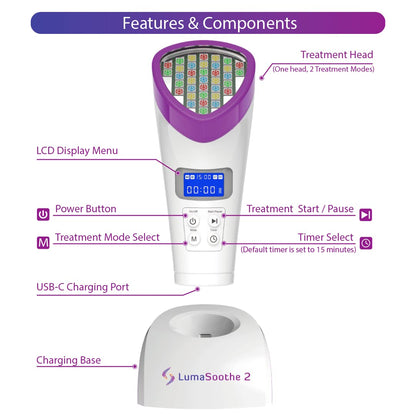 LumaSoothe 2 LED Light Therapy Device for Dogs & Pets