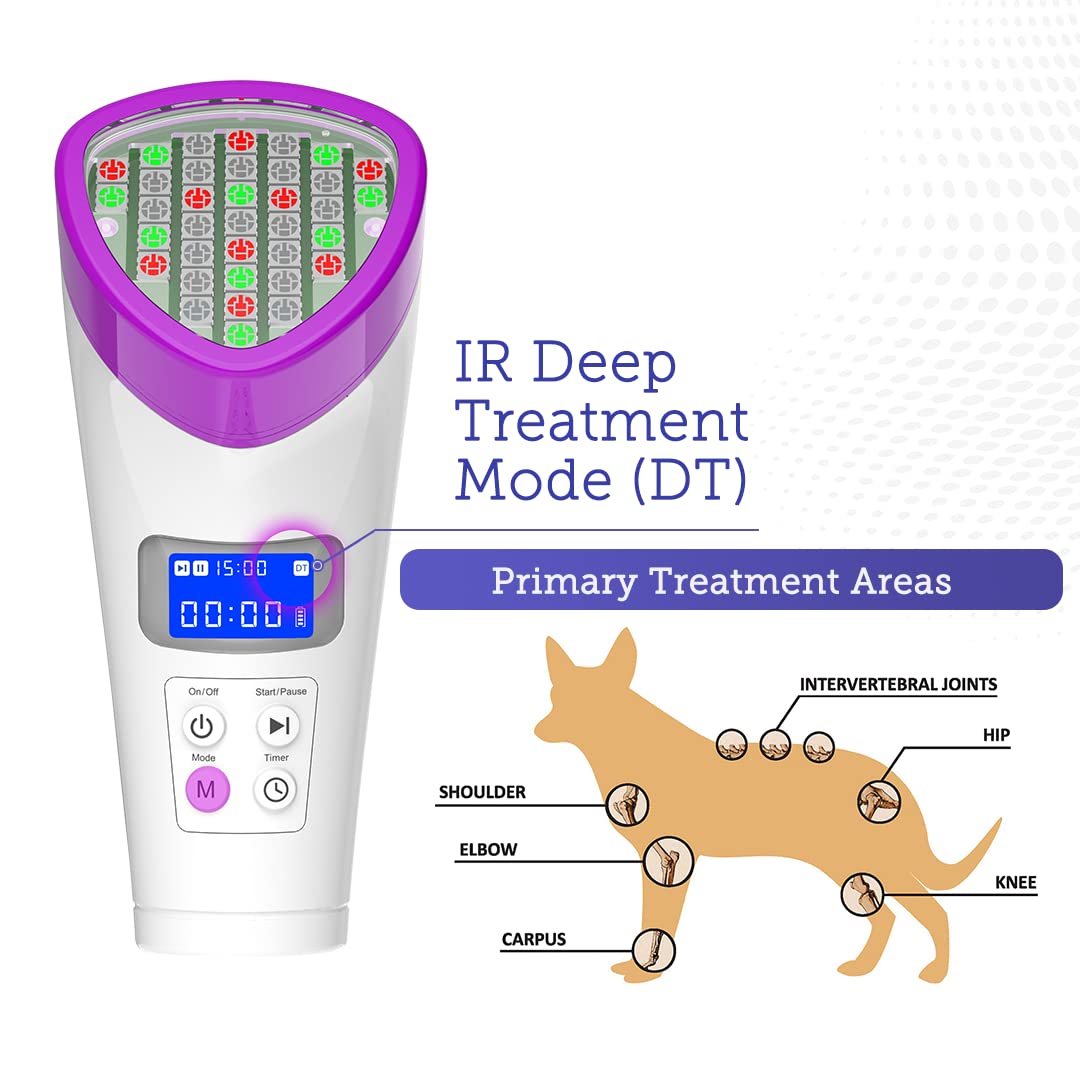 LumaSoothe 2 LED Light Therapy Device for Dogs & Pets