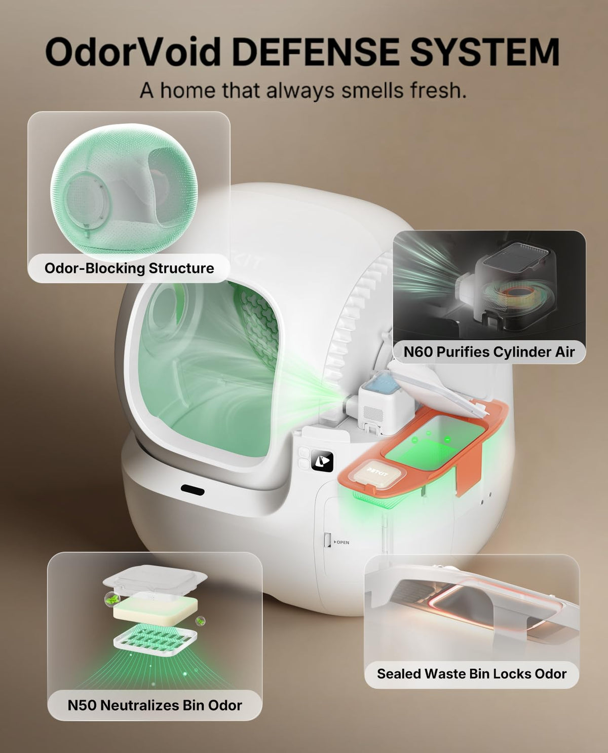 PETKIT PUROBOT MAX PRO 2 Self-Cleaning Litter Box with AI Camera