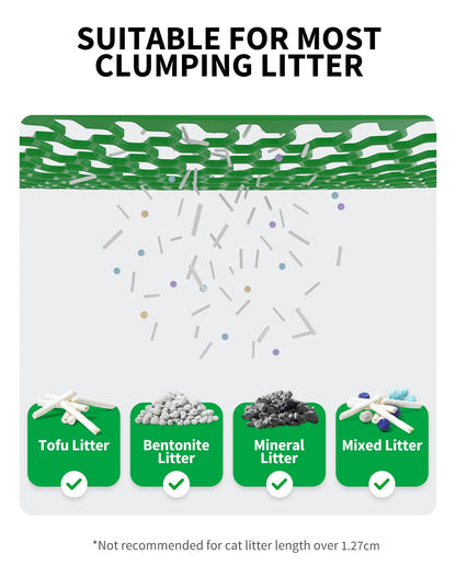 PETKIT PURA MAX 2 Self-Cleaning Cat Litter Box | App Control