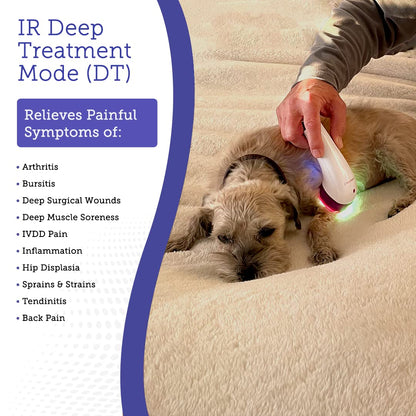 LumaSoothe 2 LED Light Therapy Device for Dogs & Pets
