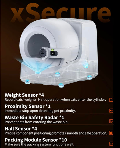 PETKIT PUROBOT ULTRA Self-Cleaning Litter Box with AI Camera