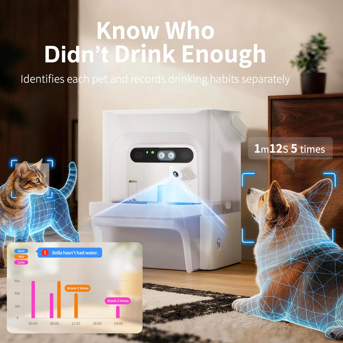 PETKIT EVERSWEET ULTRA 5L Cat Water Fountain with AI Camera