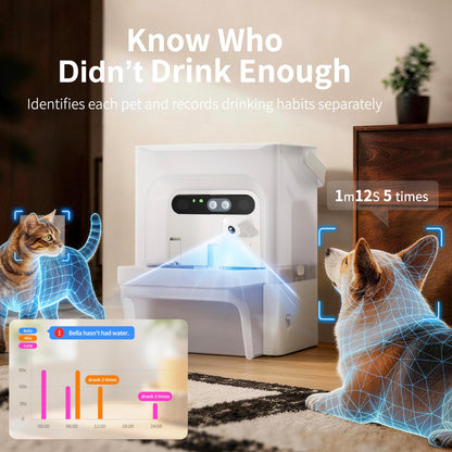 PETKIT EVERSWEET ULTRA 5L Cat Water Fountain with AI Camera