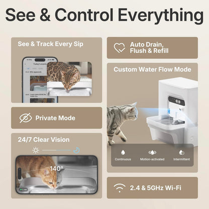 PETKIT EVERSWEET ULTRA 5L Cat Water Fountain with AI Camera