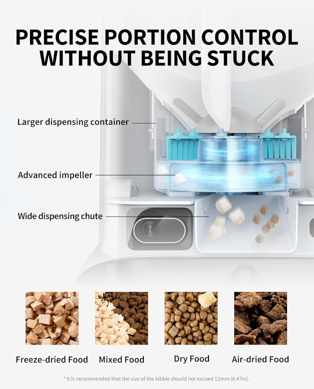 PETKIT Dual Hopper Auto Cat Feeder with 1080P Camera – 5L