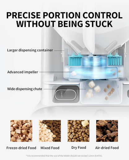 PETKIT Dual Hopper Auto Cat Feeder with 1080P Camera – 5L