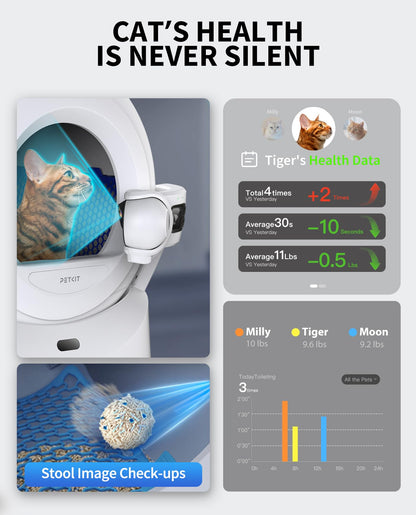 PETKIT PUROBOT ULTRA Self-Cleaning Litter Box with AI Camera
