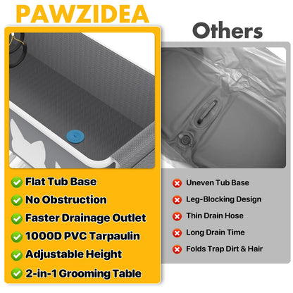 PAWZIDEA 2-in-1 Foldable Dog Bath Tub & Grooming Table – 18kg