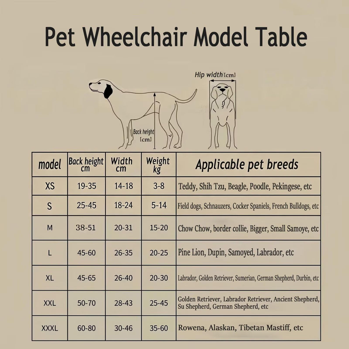 ABenxxou Adjustable Dog Wheelchair for Medium & Large Dogs XXL