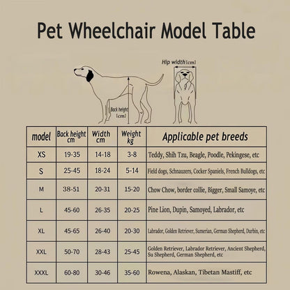 ABenxxou Adjustable Dog Wheelchair for Medium & Large Dogs XXL