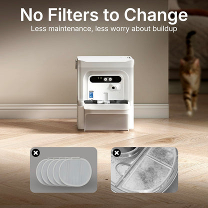 PETKIT EVERSWEET ULTRA 5L Cat Water Fountain with AI Camera