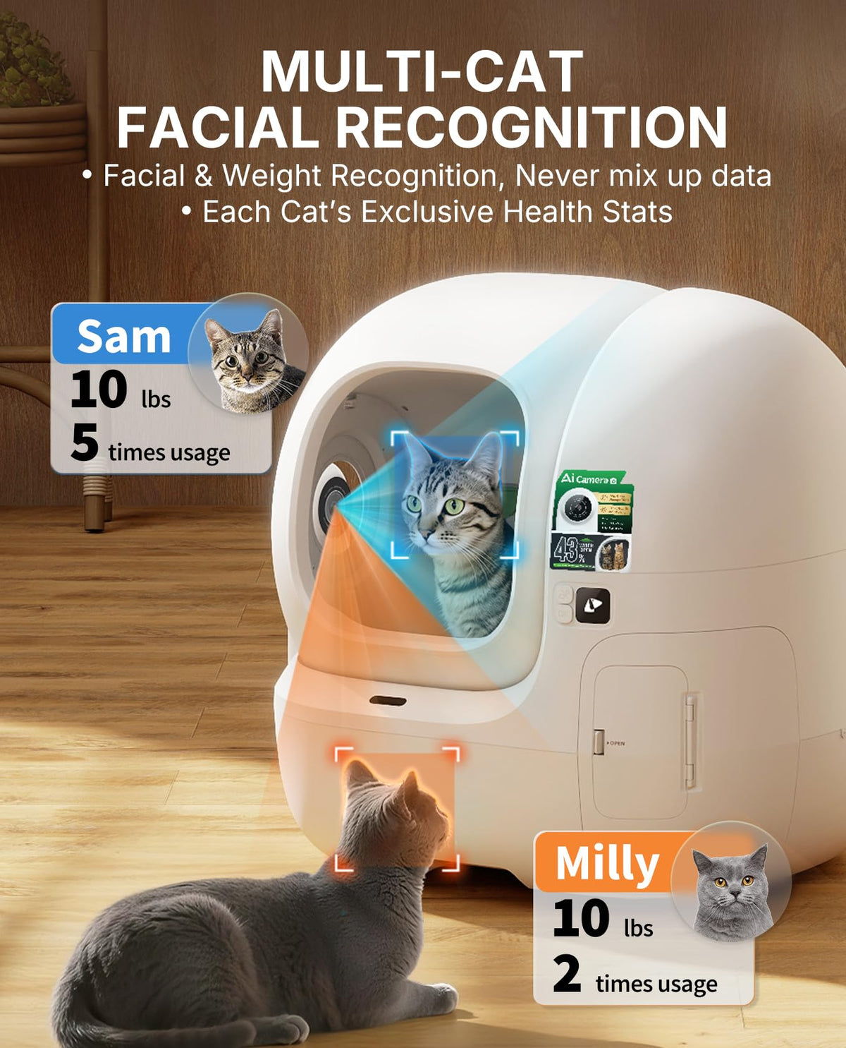 PETKIT PUROBOT MAX PRO 2 Self-Cleaning Litter Box with AI Camera