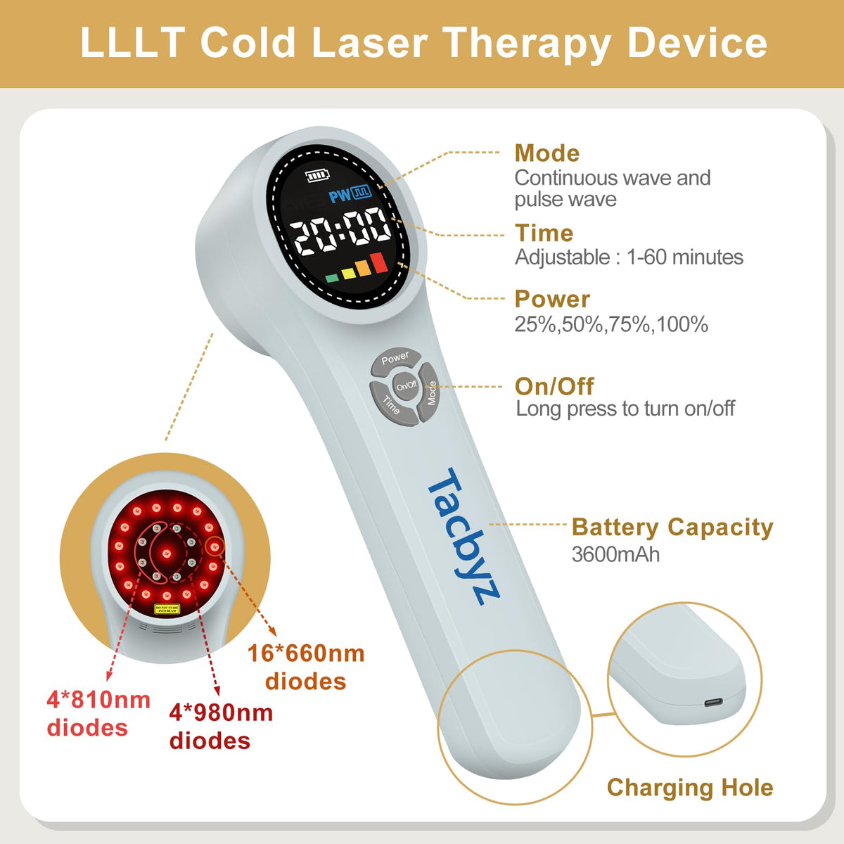 Tacbyz Cold Laser Therapy Device for Dogs Cats & Horses | Handheld